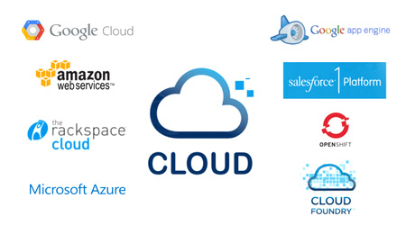 #BigData, #Cloud, #HighLoad: new services available at *instinctools