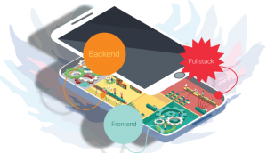 Who is the Boss in da House? The battle continues: FrontEnd vs BackEnd vs Fullstack