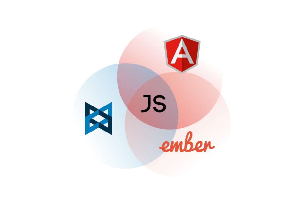 Clash of the Titans: Angular VS Backbone VS Ember