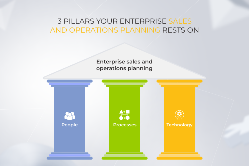 enterprise sales and operations planning