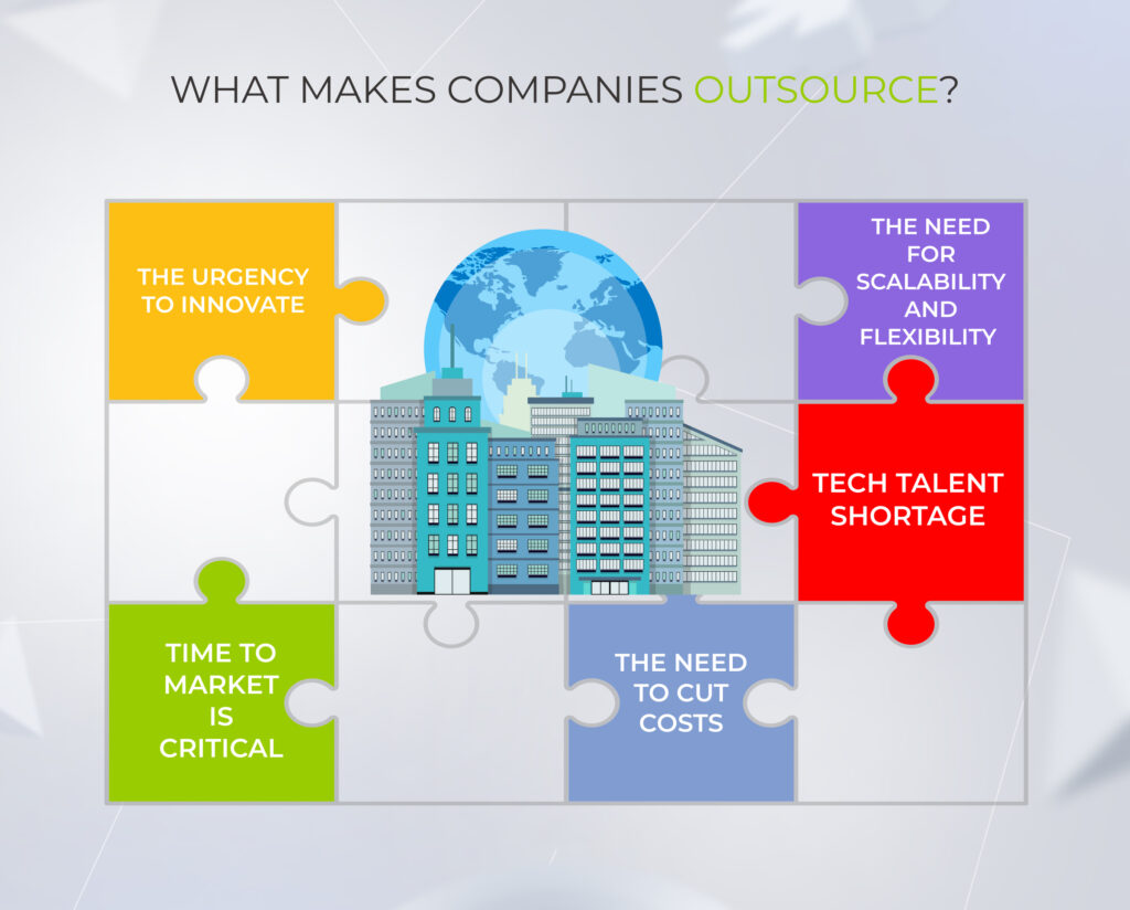 why companies outsource