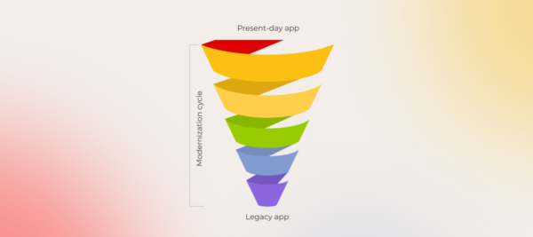 Legacy Application Modernization: Inch-By-Inch Guide On How To Make It Right